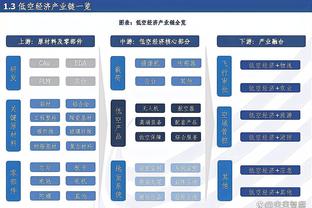 记者：图赫尔正在推动引进后腰，拜仁高层对这个话题有点恼火